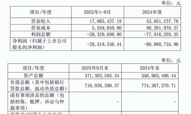 华谊兄弟被申请破产重整，预重整程序已启动 _ 相关图片