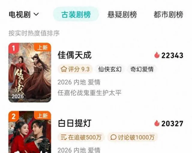 《佳偶天成》开播1天登顶热播榜，任嘉伦王鹤润演绎“先婚后寡”古装新设定 _ 资讯配图