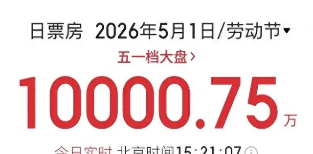 《浴血困牛山》领衔2026五一档首日票房破亿 _ 资讯配图